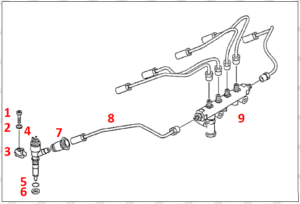 2 - commonrailinjectors